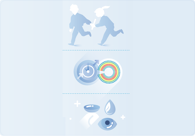 普诺瞳离焦软镜